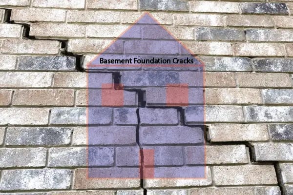 Residential Basement Foundation Cracks