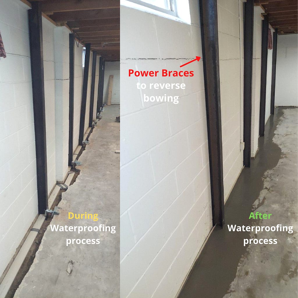 Power Braces To Reverse Bowing Wall