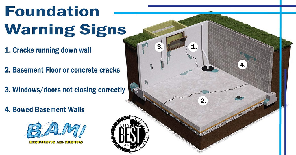 foundation warning signs