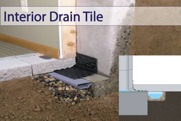 Interior Drain Tiles VS Exterior Drain Tiles