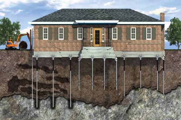 Sinking Foundations Repairs Foundation Issues, Foundation Pier Leveling, Foundation Piering,