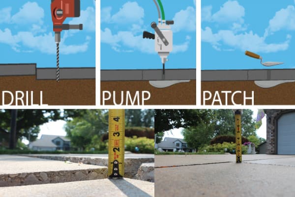 Drill Pump Patch Concrete Lifting