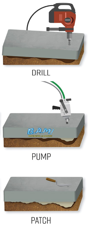 Polyurethane Concrete Lifting